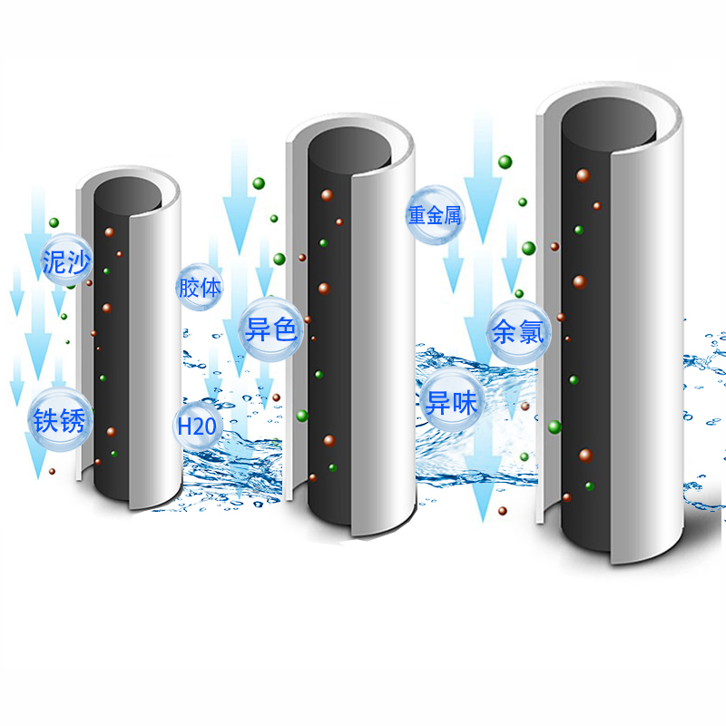 60LRO機(jī)步進(jìn)式開(kāi)水器