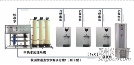 西藏校園直飲水工程
