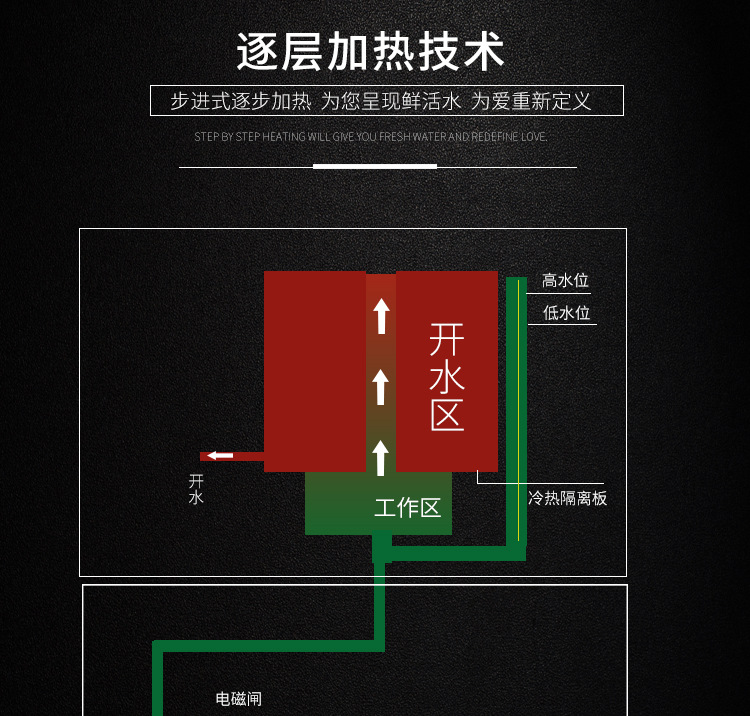 飲水機有底座-(改)_09