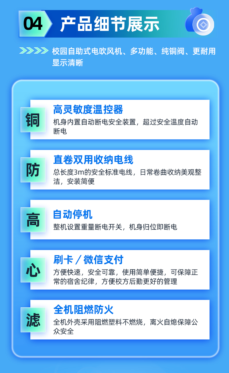吹風(fēng)機(jī)設(shè)備落地頁_05.jpg