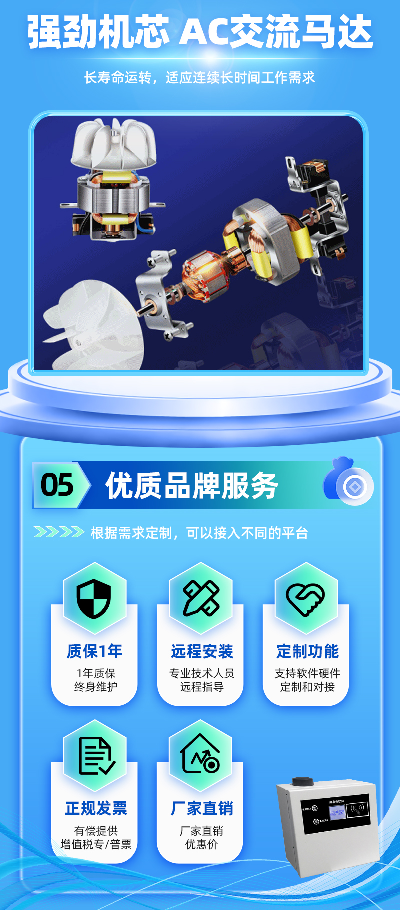 吹風(fēng)機(jī)設(shè)備落地頁_06.jpg